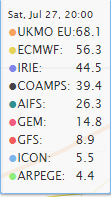 c0b4co5.png