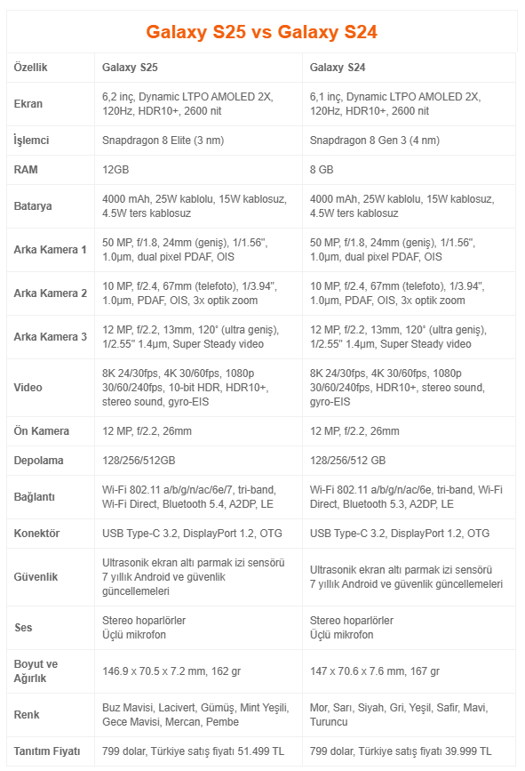 [Resim: cah0fr2.png?_gl=1*1t09bv7*_ga*MTg5OTk4Nz...AuMzkuMC4w]