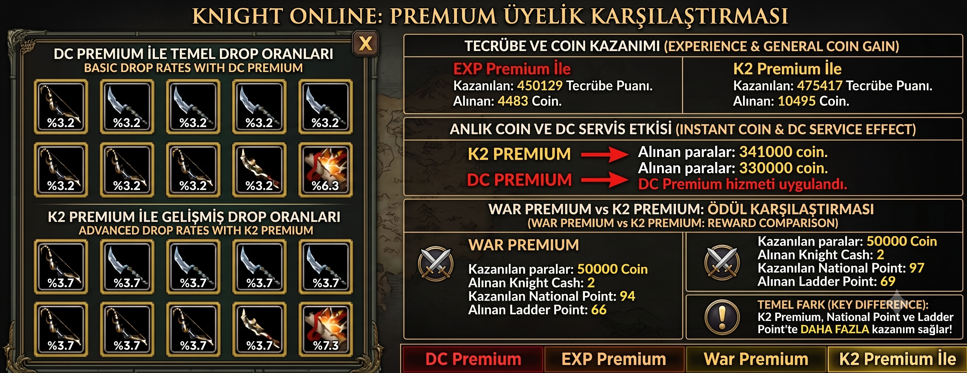 [Resim: cog8xyp.png]