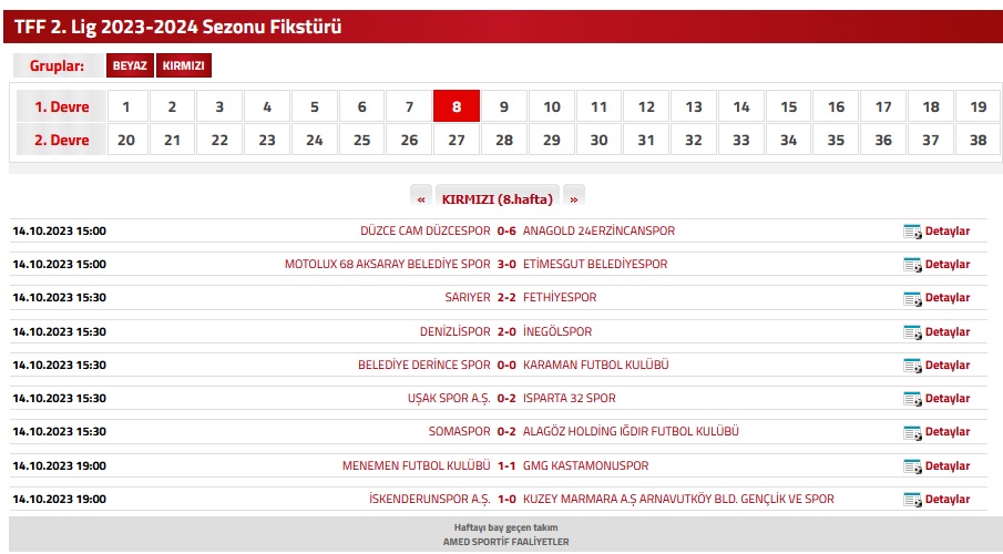 TFF 2.Lig 2023/2024 Sezonu