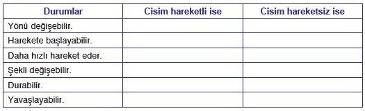 Resim