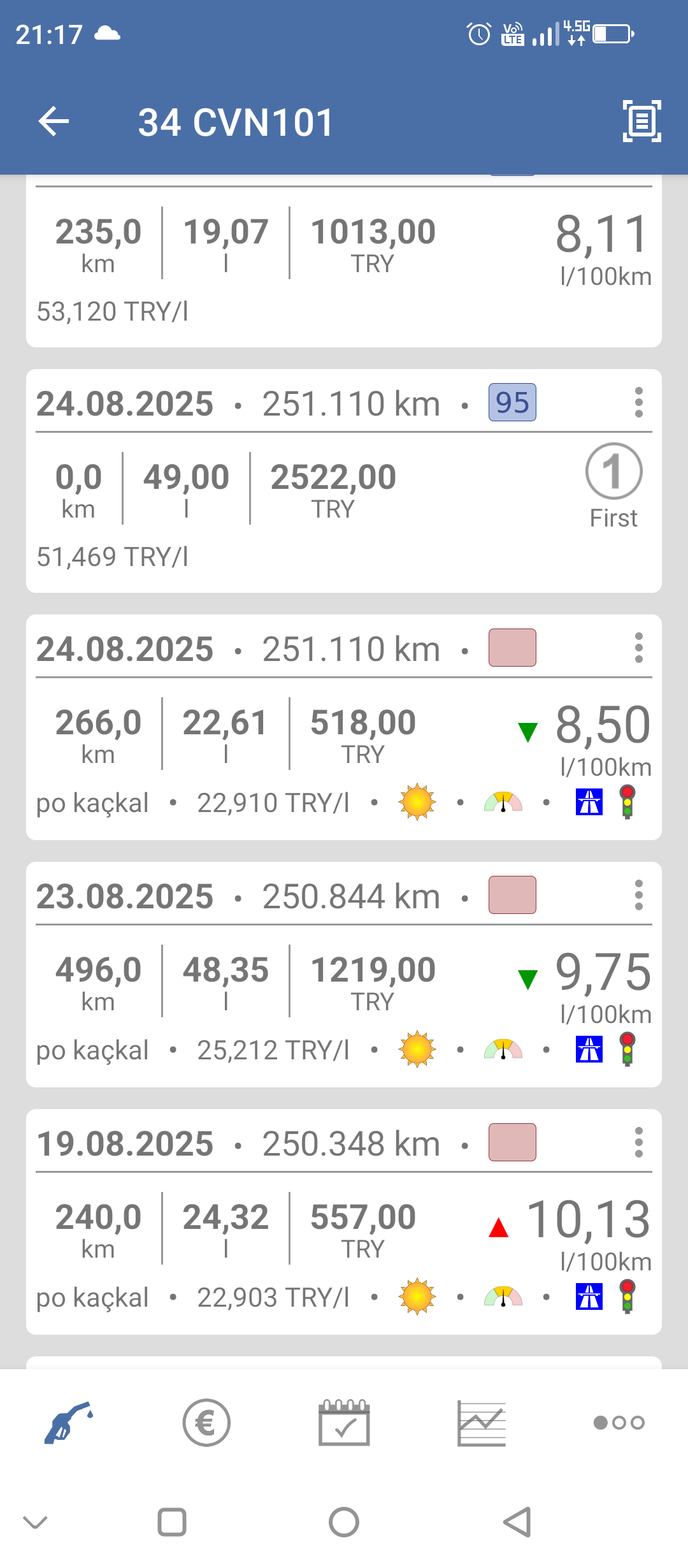 d1ll42v.png