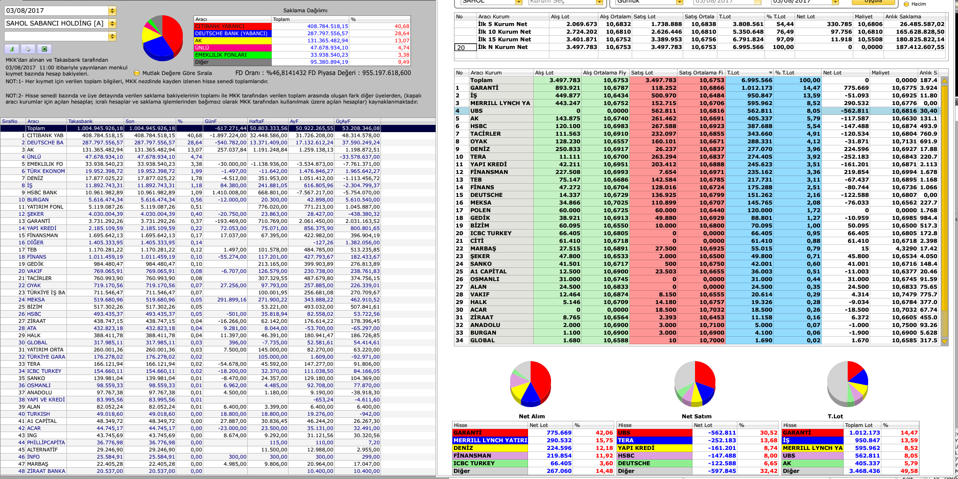 53.106555 158.785568 какой регион