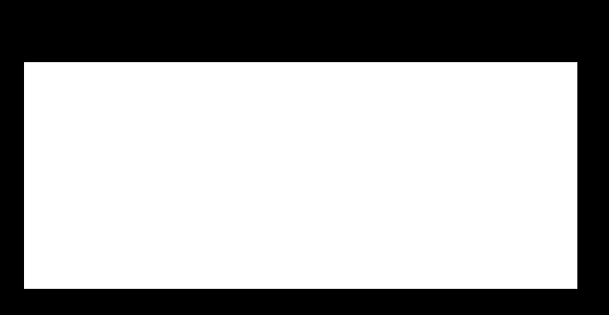 dGoYGL.png