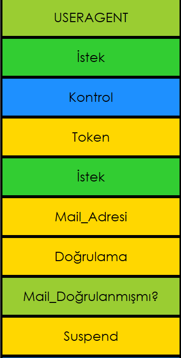 dg5fs4a.png