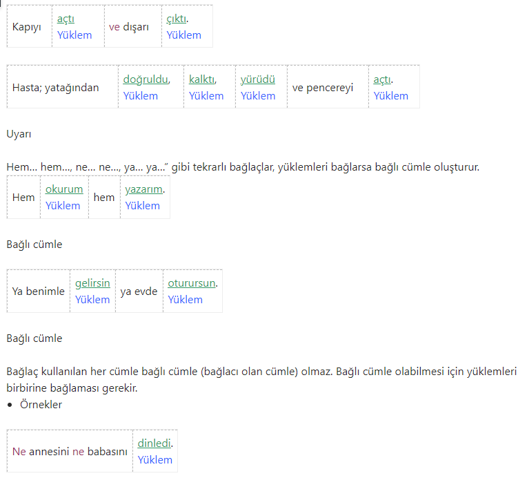 Resim
