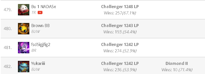 e7ksf47