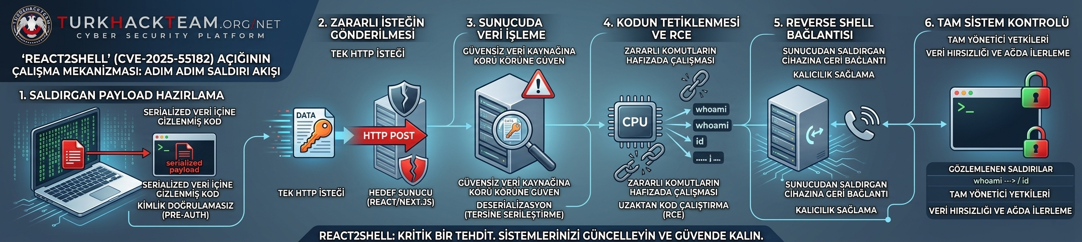 egbczgd.png
