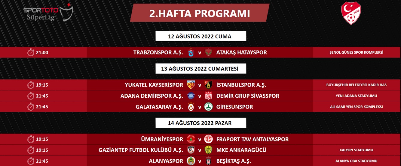Süper Lig 2022/2023 Sezonu