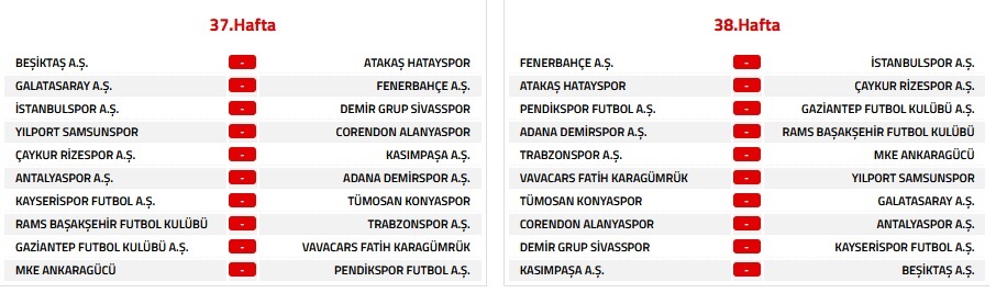 Trendyol Süper Lig 2023/2024 Sezonu Fikstürü