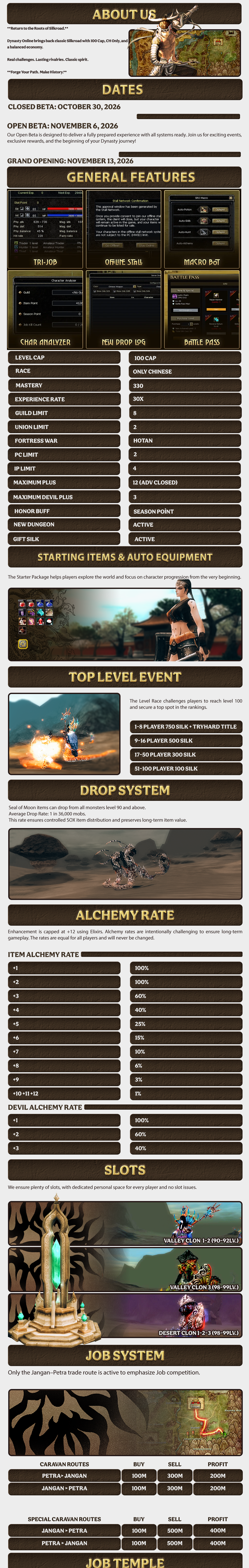 Dynasty Online – image 6