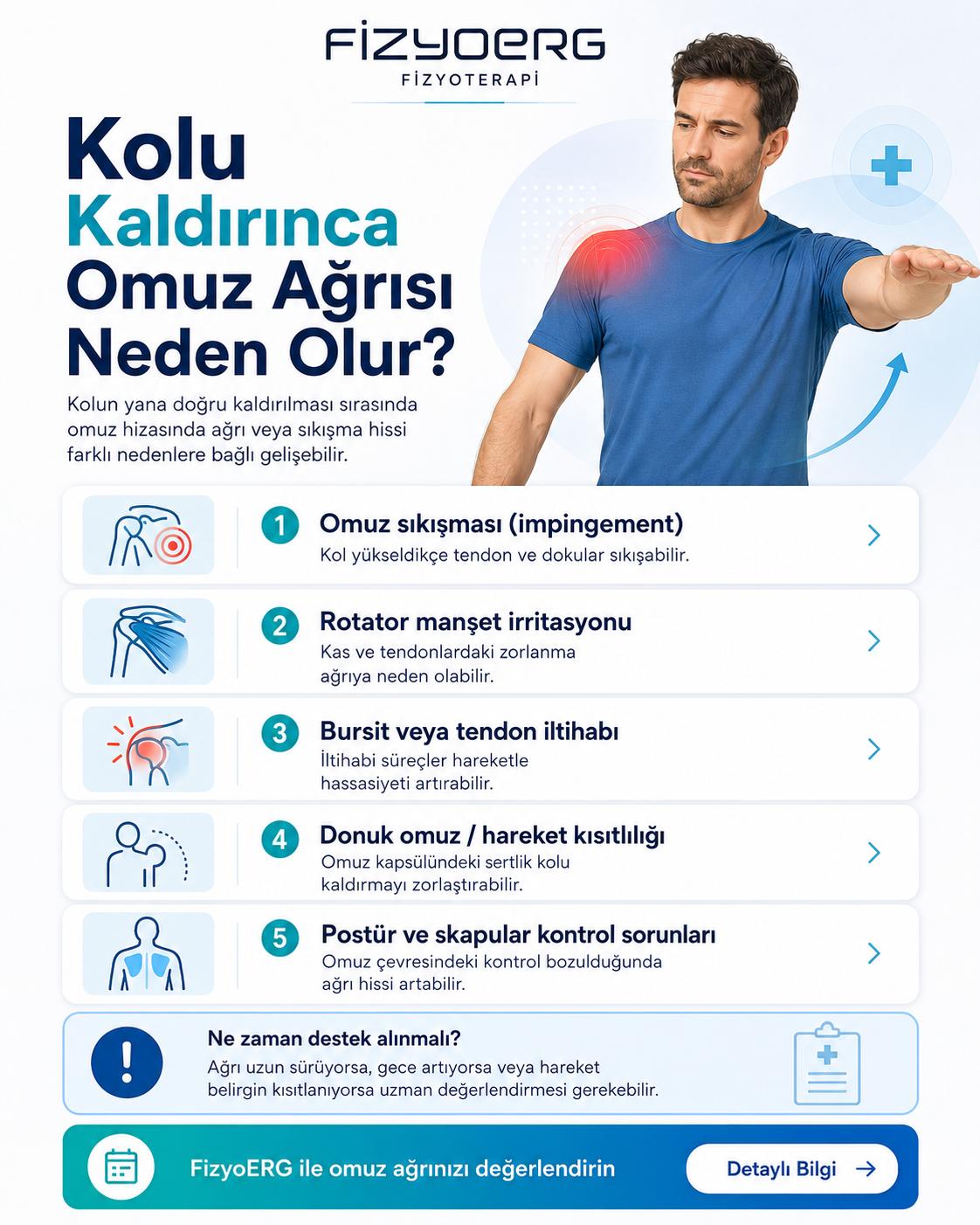 Kolu kaldırınca omuz ağrısı yaşayan kişi