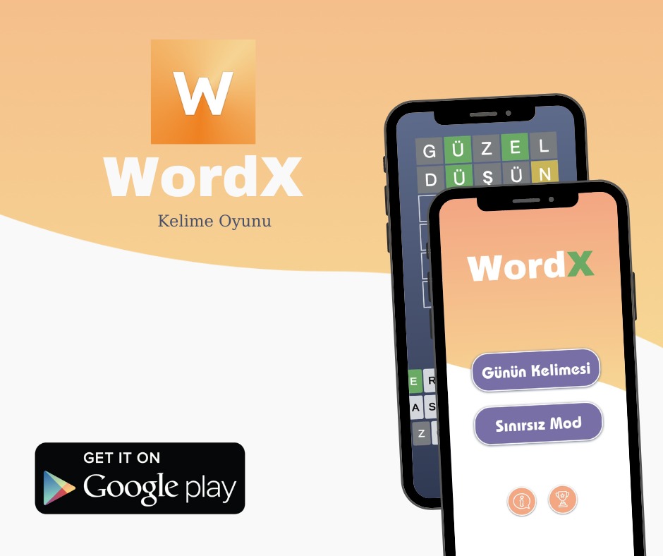 Wordle Türkçe Yayında (Türk yapımı bir oyun)  R10.net