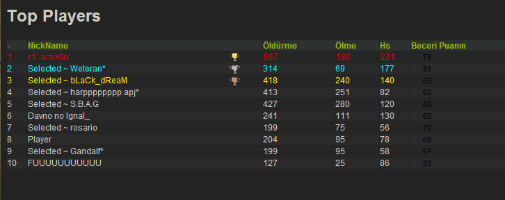 g63iqnf