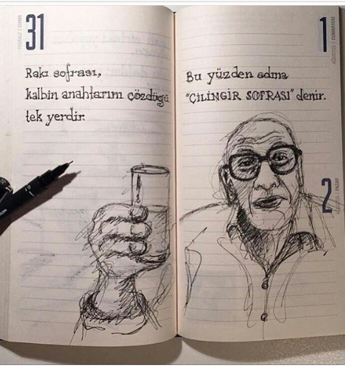 Resim