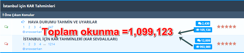 resim