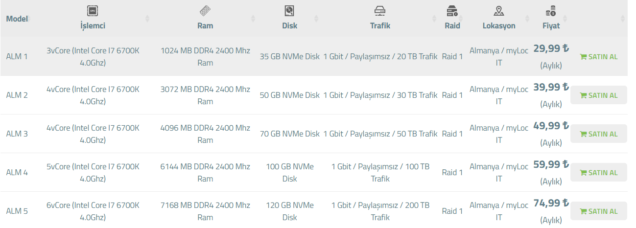 [Resim: gPqXj5.png]