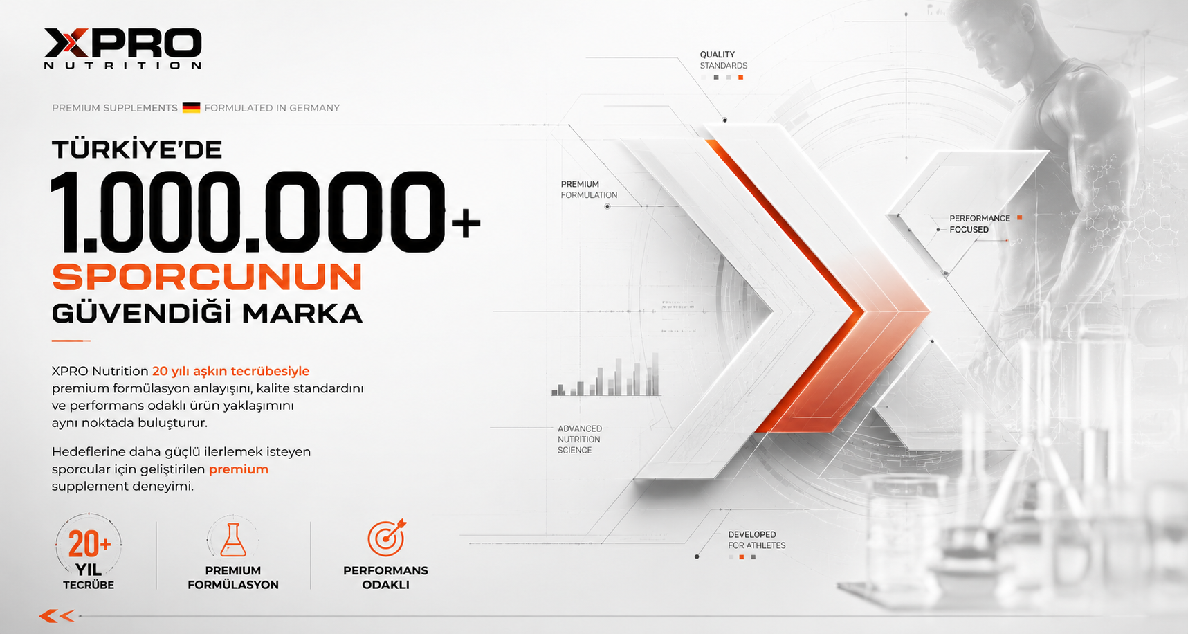 XPRO Nutrition Türkiye’de 1.000.000+ sporcunun güvendiği marka