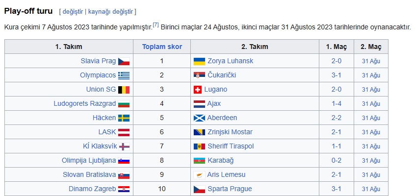 UEFA Avrupa Ligi 2023/2024 Sezonu