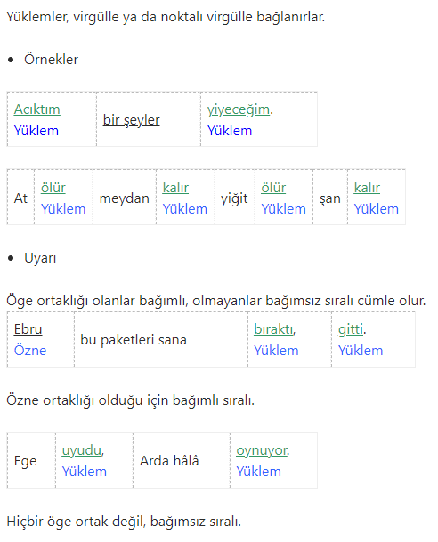 Resim