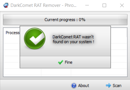 DARKCOMET rat logo. Dark Comet. Dark Comet rat 5.4.1. Darkcomet rat