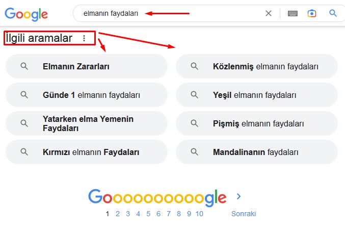Latent Semantic İndexing