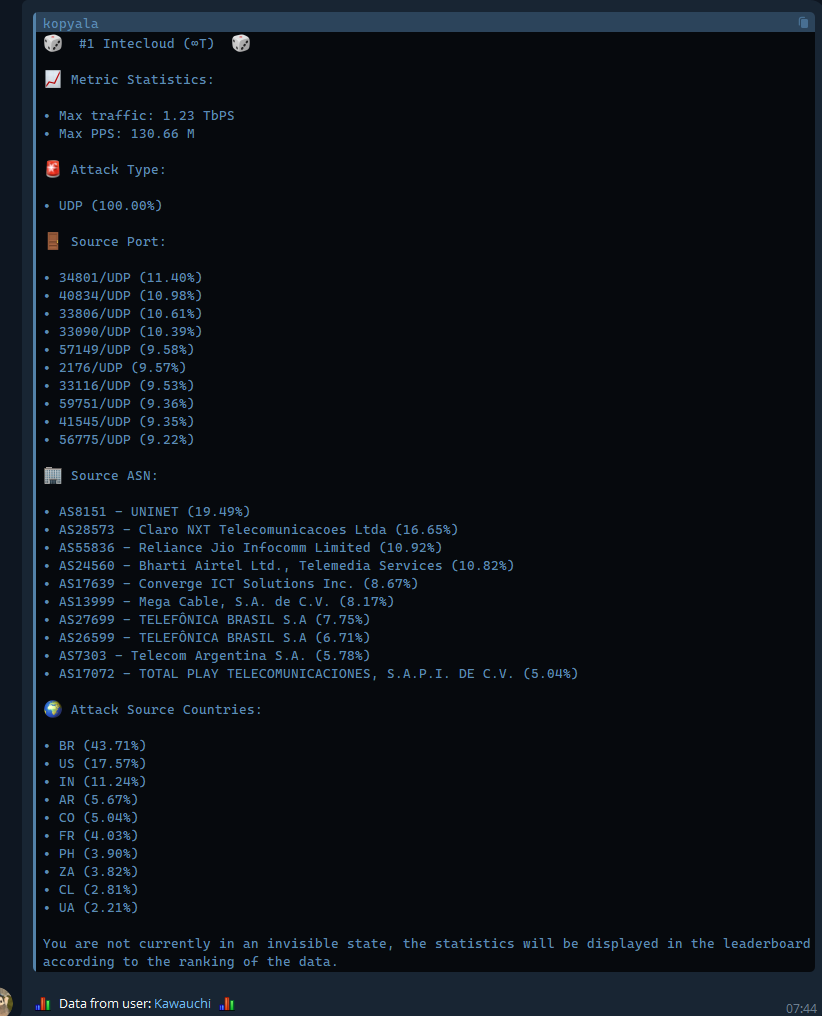 iqlwldr.png