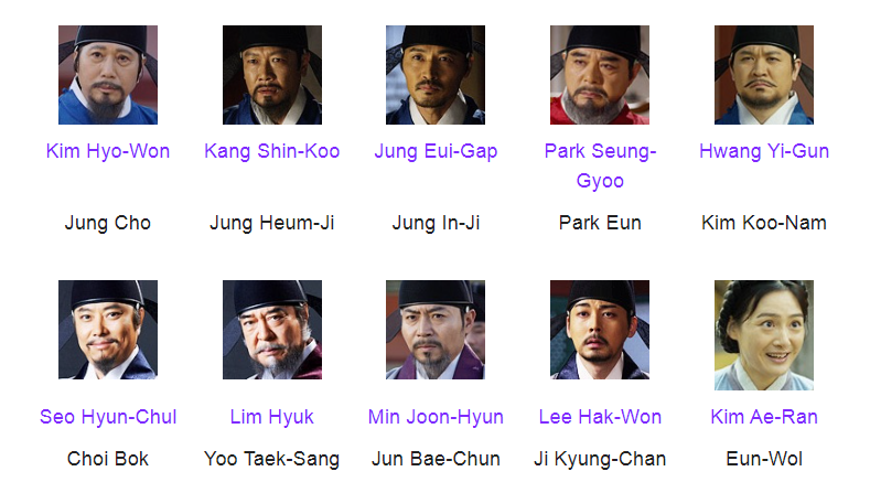 Jang Youngsil: The Greatest Scientist of Joseon J62fiw4