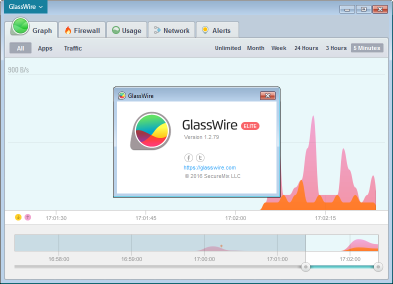 GlassWire Elite 1.2.79 Final | Katılımsız