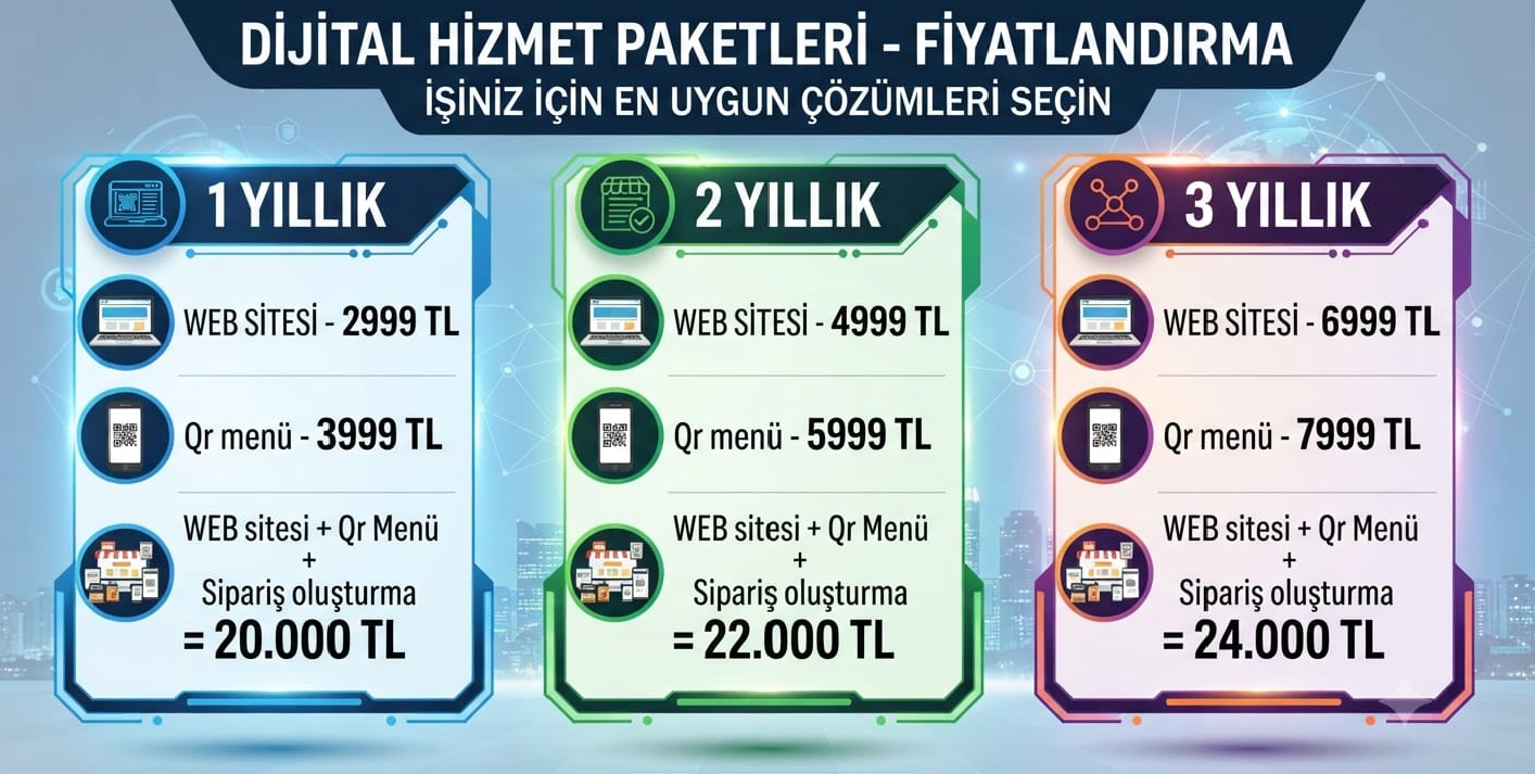 Hızlı Resim