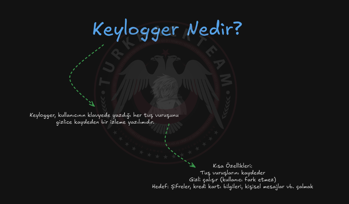 kl31t94.png