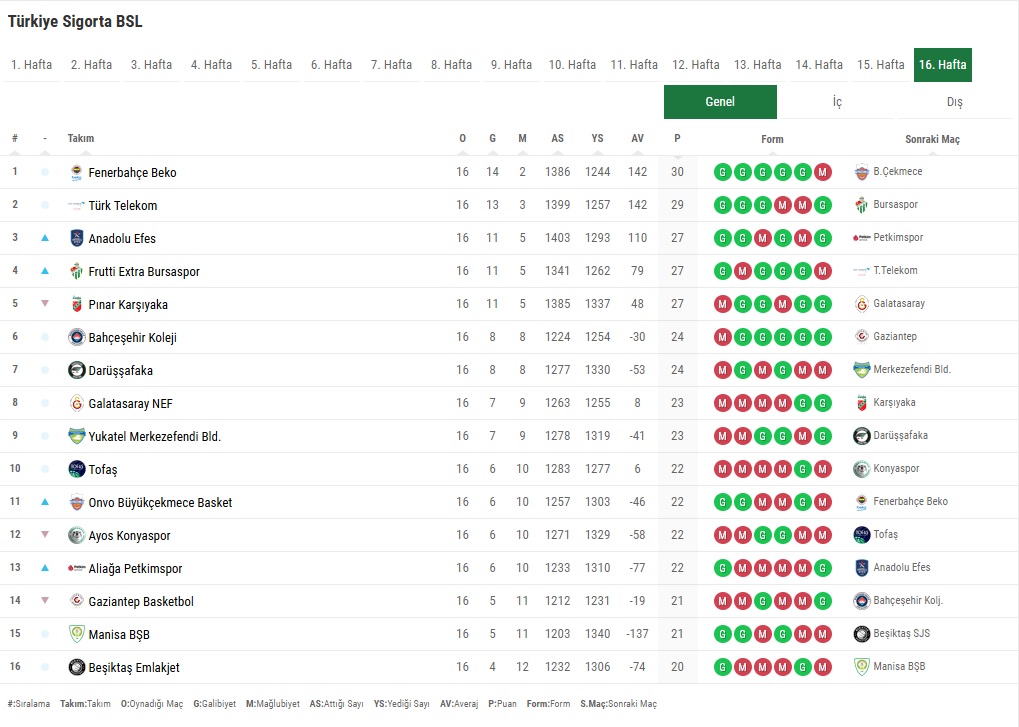 ФК"Локомотив" ФК "Локомотив" Москва FC Lokomotiv Moscow. ВКонтакте