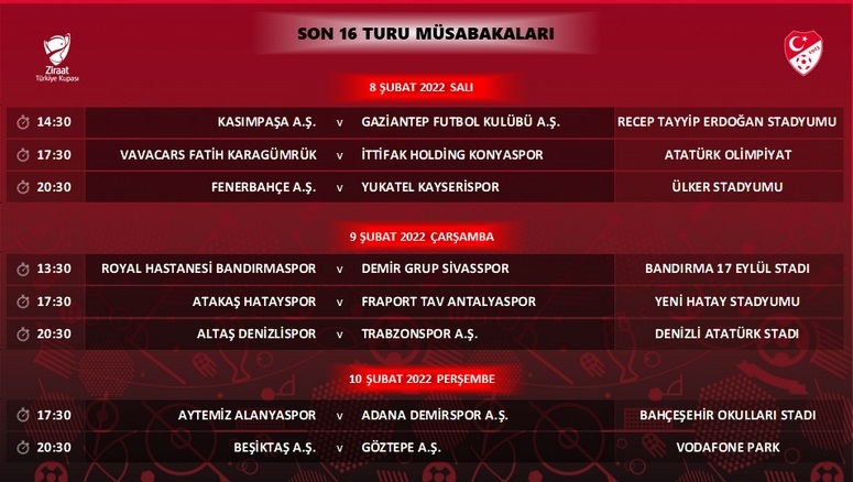 Ziraat Türkiye Kupası 2021/2022 Sezonu