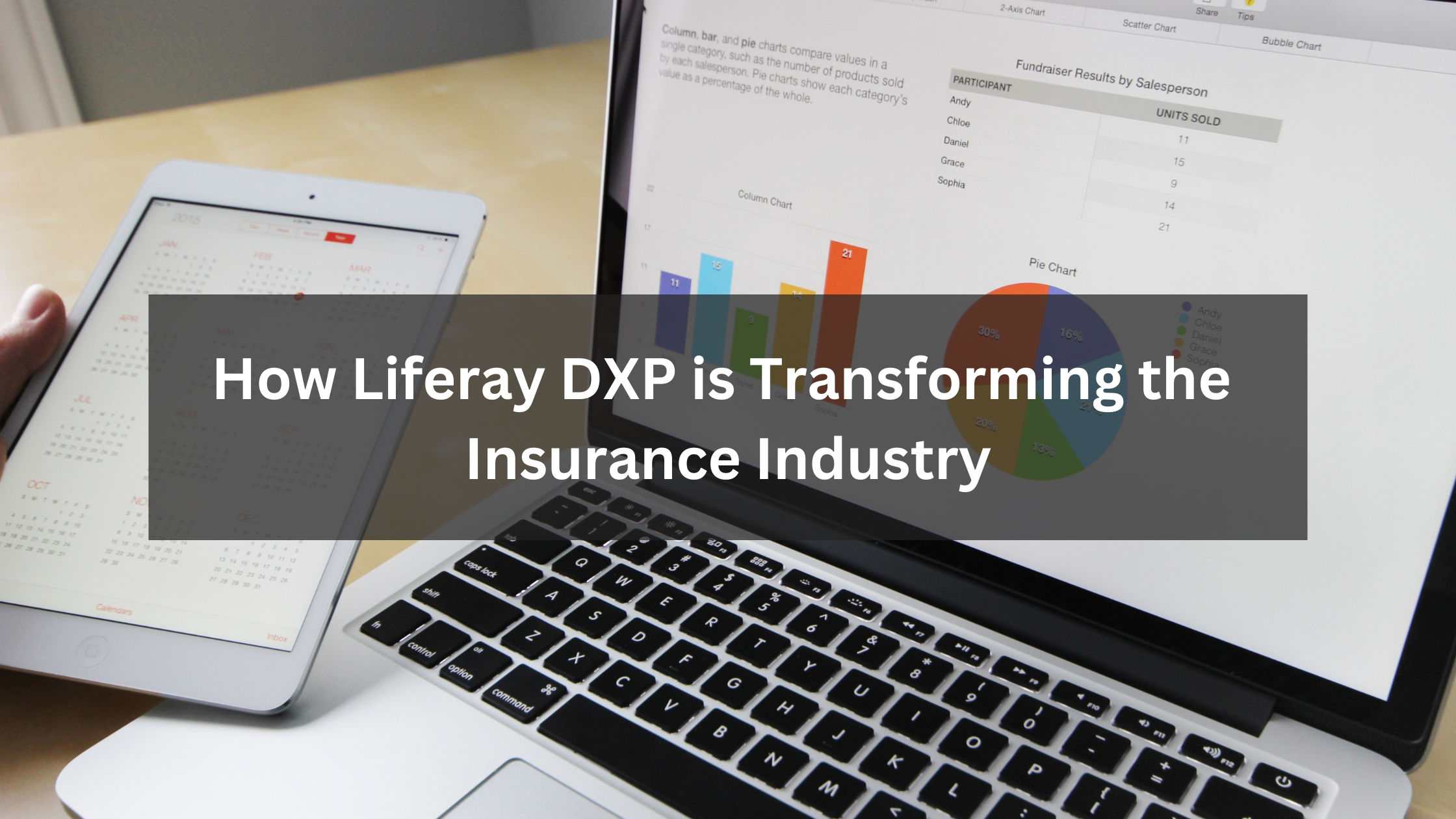 #How Liferay DXP is Transforming the Insurance Industry