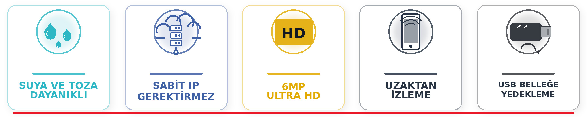 Provzen Hikvision FullHD Güvenlik Kamerası Seti