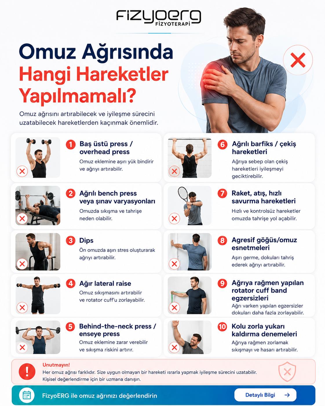 FizyoERG omuz ağrısında dikkat edilmesi gereken hareketler görseli; overhead press, dips, bench press, enseye press, ağır lateral raise ve agresif omuz esnetmeleri