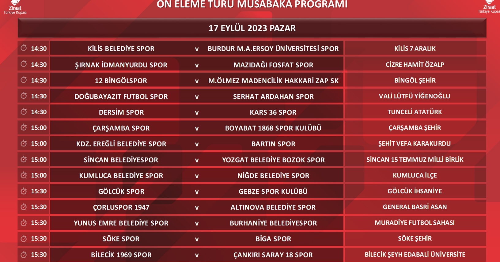 Ziraat Türkiye Kupası 2023/2024 Sezonu