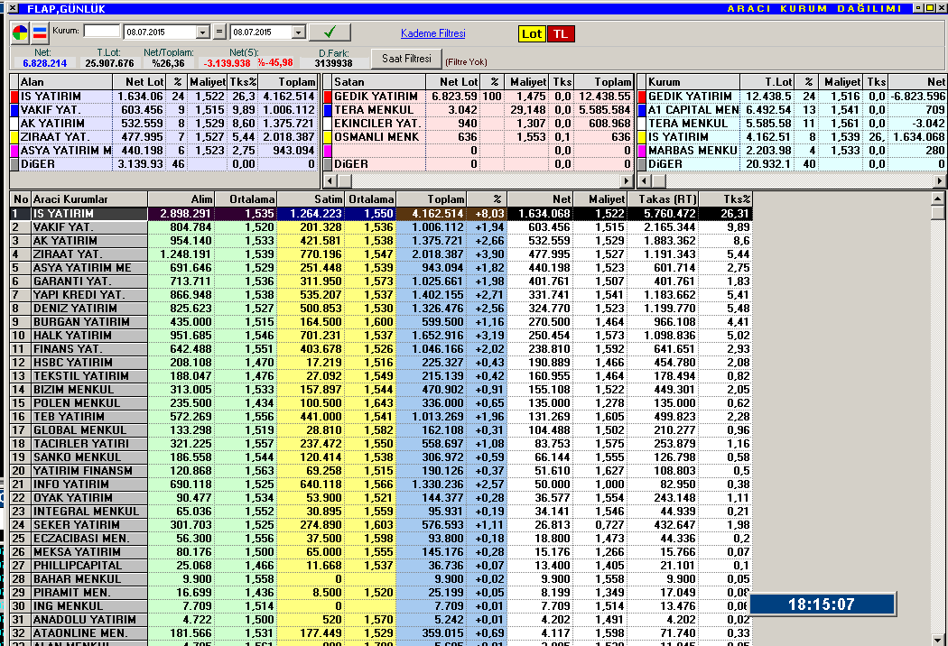 375 33 какая страна. Чей код +4. +4 Телефонный код какой страны. Код страны плюс 5 0 9. Коды стран +9.