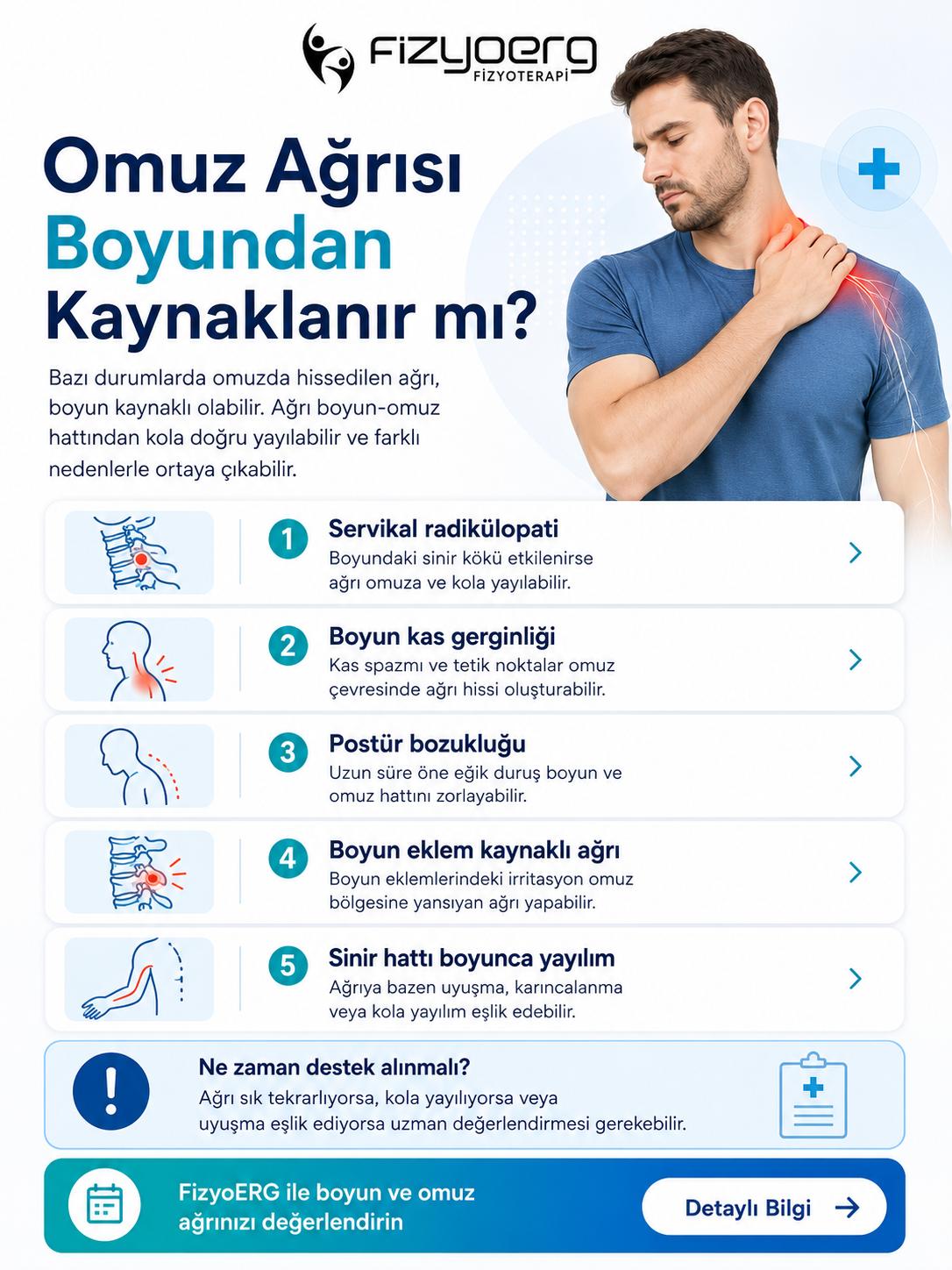 <p>Boyun kaynaklı omuz ağrısı yaşayan kişi</p>
<p>"></a></p>
<p>Bu yüzden “omzum ağrıyor” demek tek başına yeterli değildir. Ağrının kola yayılıp yayılmadığı, uyuşma-karıncalanma olup olmadığı, boyun hareketleriyle değişip değişmediği ve kolu kaldırınca artıp artmadığı birlikte değerlendirilmelidir. Vücut yine tek kelimelik hata mesajı veriyor, biz de sistem loglarını okumaya çalışıyoruz.</p><p>Bu yazıda omuz ağrısının hangi durumlarda boyundan kaynaklanabileceğini, omuz kaynaklı ağrıdan nasıl ayırt edilebileceğini ve ne zaman <strong><a href=