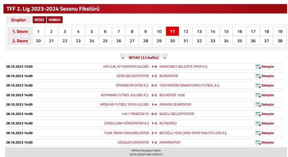 TFF 2.Lig 2023/2024 Sezonu