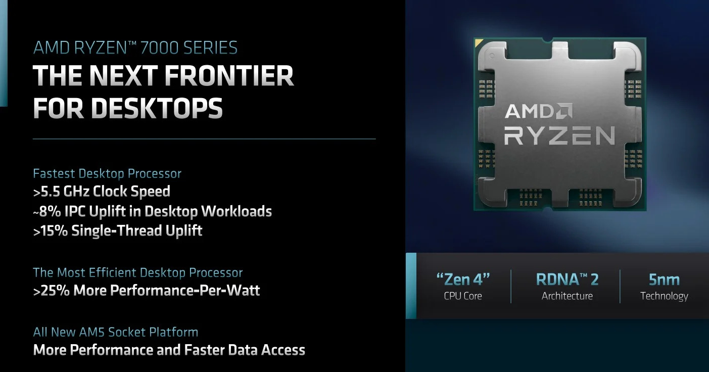 AMD Ryzen 7000 Serisi Nasl Performans Sunacak?