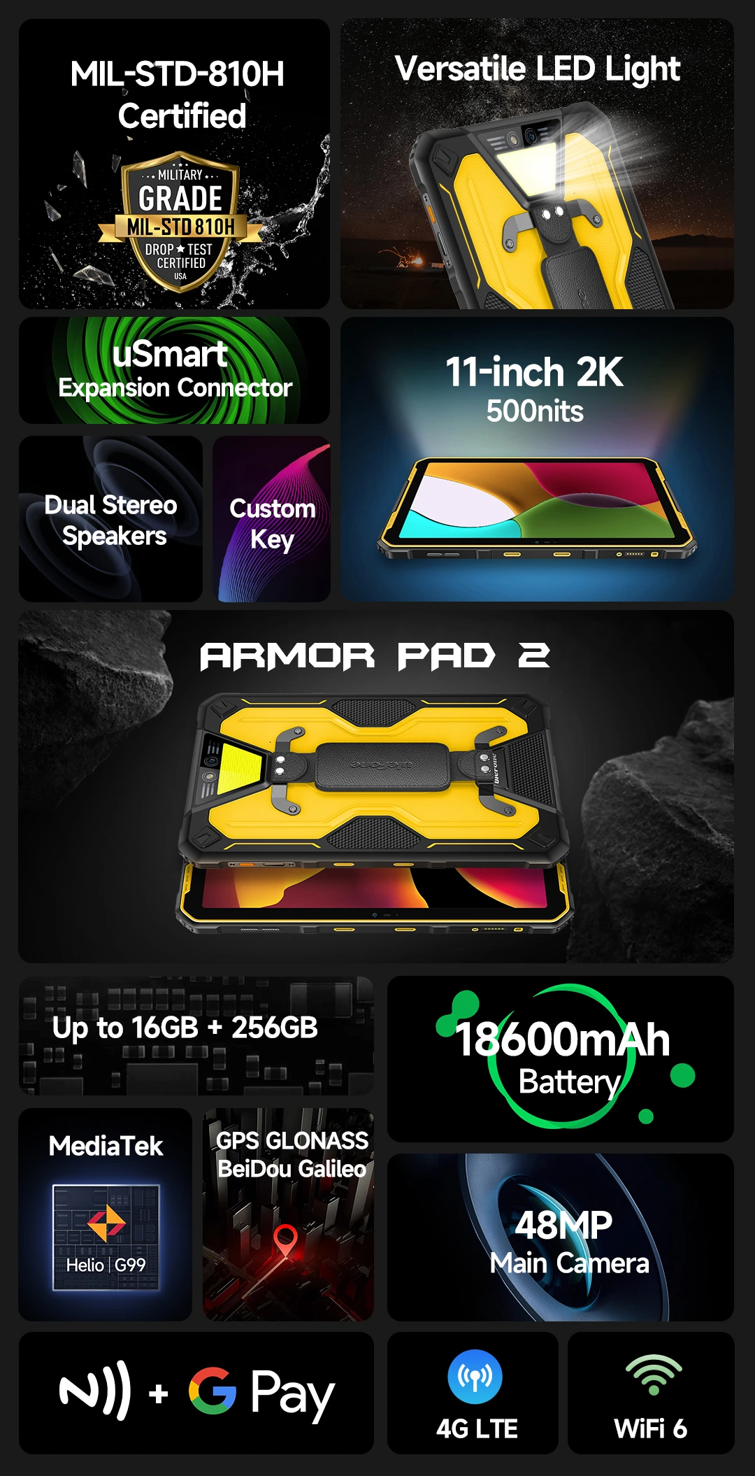 Ulefone Armor Pad 2