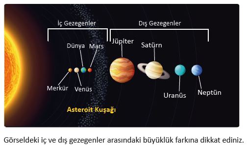 Resim