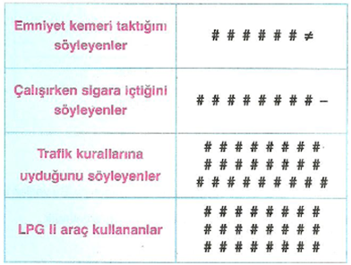 5-sinif-arastirma--sorusu-olusturma-ve-veri-toplama-1
