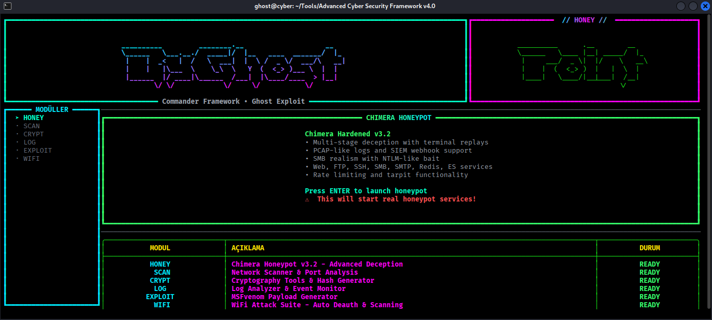 NetGraph Analyzer System Banner