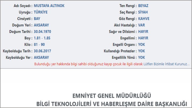 Aksaray’da 8 yıldır kayıp: Mustafa Altınok'tan hâlâ haber yok!