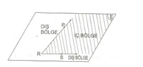 5-sinif-acilar-konu-anlatimi-3