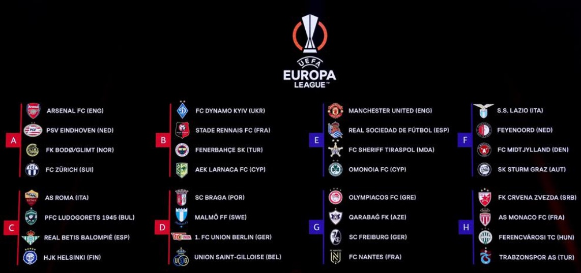 UEFA Avrupa Ligi 2022/2023 Sezonu