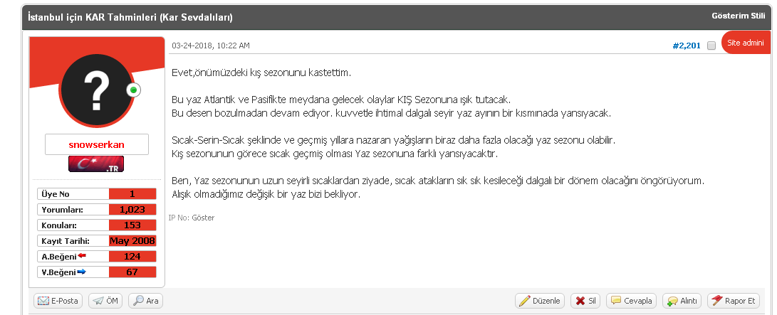 resim