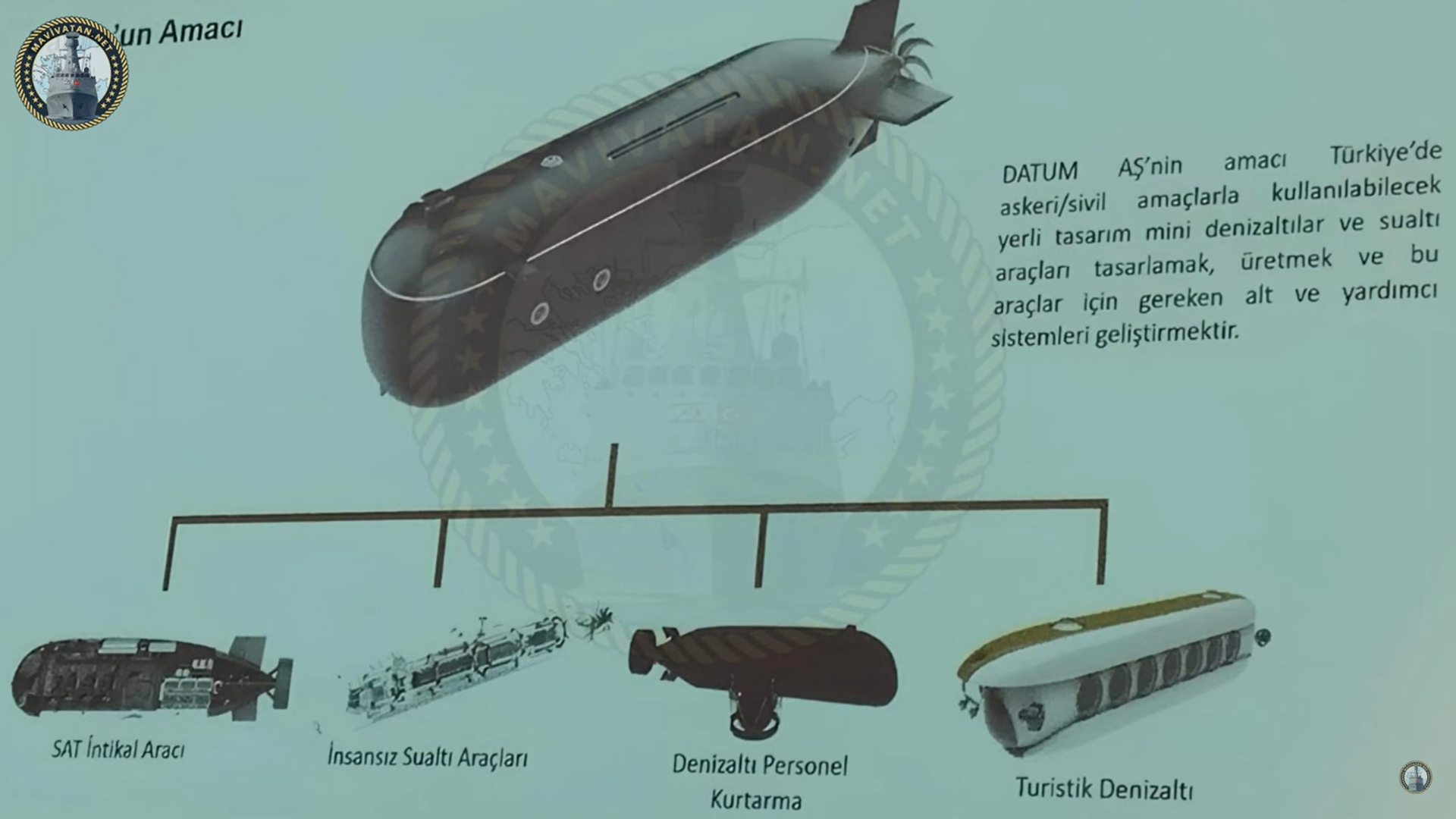 DATUM çamd and trança mini subs - WAFF - World Armed Forces Forum.